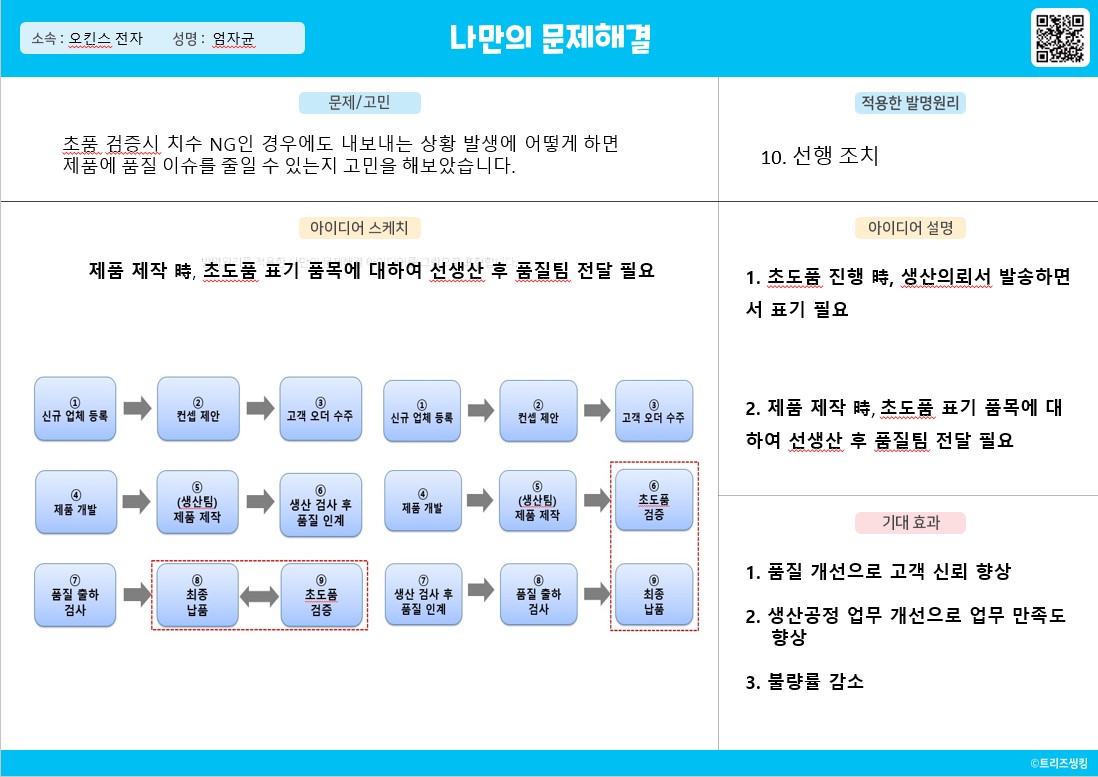 초품 검증시 품질 이슈 감소 방안