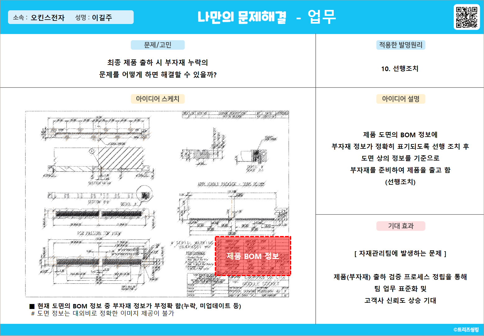 최종 제품 출하 시 부자재 누락의 문제를 어떻게 하면 해결할 수 있을까? 