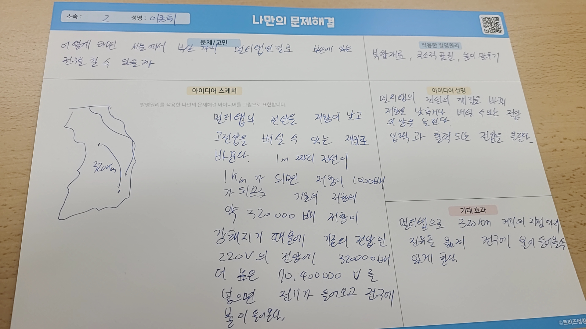 어떻게 하면 서울에서 부산까지 멀티탭연결로 부산에 있는 전구를 켤 수 있을까