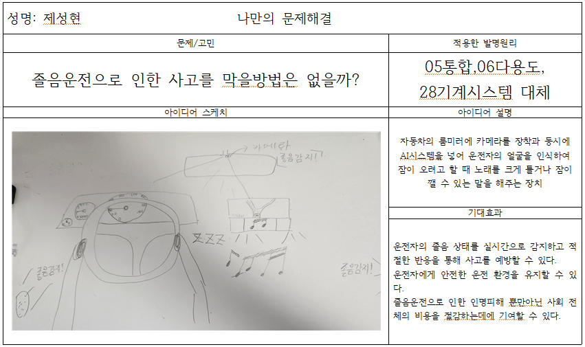 졸음운전으로 인한 사고를 막을방법은 없을까?